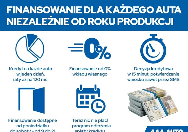 Kia Rio cena 39000 przebieg: 92265, rok produkcji 2018 z Skalbmierz małe 154